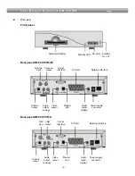 Preview for 123 page of DREAM MULTIMEDIA DREAMBOX DM 600 PVR User Manual