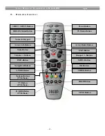 Preview for 130 page of DREAM MULTIMEDIA DREAMBOX DM 600 PVR User Manual