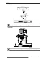 Предварительный просмотр 16 страницы Dream Vision Dream Scaler 3 User Manual