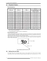 Preview for 12 page of Dream Vision Inti R699800 series User Manual