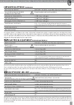 Preview for 7 page of Dream DREAM XL Cube Light RGB WI0373 Installation And Care Instructions