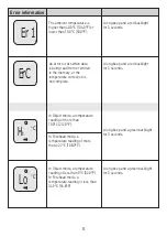 Предварительный просмотр 15 страницы dreambaby F342 Instructions Manual