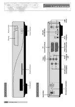 Preview for 4 page of Dreambox DM 5600-S Instruction Manual