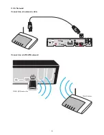 Preview for 19 page of Dreambox DM7020 HD User Manual