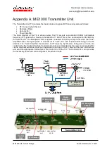 Предварительный просмотр 19 страницы DreamCatcher ME1000 RF Quick Start Manual