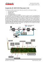 Предварительный просмотр 20 страницы DreamCatcher ME1000 RF Quick Start Manual