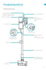 Предварительный просмотр 29 страницы Dreame 1171642 User Manual