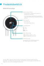 Предварительный просмотр 30 страницы Dreame 1171642 User Manual