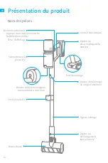 Предварительный просмотр 48 страницы Dreame 1171642 User Manual