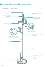 Предварительный просмотр 86 страницы Dreame 1171642 User Manual