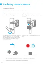 Предварительный просмотр 96 страницы Dreame 1171642 User Manual