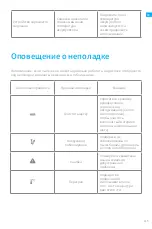 Предварительный просмотр 121 страницы Dreame 1171642 User Manual