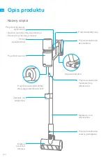 Предварительный просмотр 126 страницы Dreame 1171642 User Manual