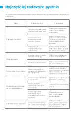 Предварительный просмотр 140 страницы Dreame 1171642 User Manual