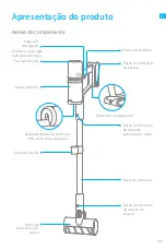 Предварительный просмотр 145 страницы Dreame 1171642 User Manual