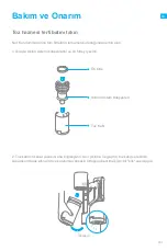 Предварительный просмотр 173 страницы Dreame 1171642 User Manual