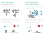 Предварительный просмотр 8 страницы Dreame 1631623 User Manual