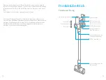 Предварительный просмотр 20 страницы Dreame 1631623 User Manual