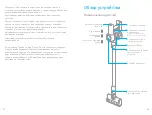 Предварительный просмотр 29 страницы Dreame 1631623 User Manual