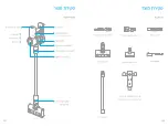 Предварительный просмотр 54 страницы Dreame 1631623 User Manual