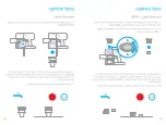 Предварительный просмотр 58 страницы Dreame 1631623 User Manual