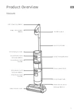 Preview for 8 page of Dreame H11 MAX User Manual