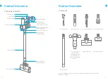 Preview for 4 page of Dreame VVA1 User Manual