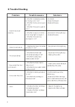 Preview for 10 page of Dreamer DHA-WPA160W User Manual