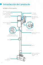 Предварительный просмотр 47 страницы DreameTech Dreame P10 User Manual