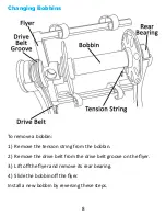 Предварительный просмотр 9 страницы Dreaming Robots Electric Eel Wheel Nano 2 User Manual