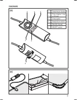 Preview for 3 page of Dreamland Intelliheat Overblanket Operating Instructions Manual