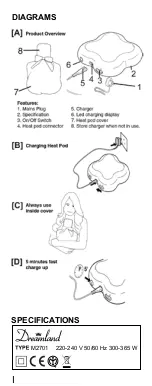 Предварительный просмотр 2 страницы Dreamland M2701 Operating Instructions Manual