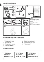 Preview for 2 page of Dreamland R6705 Instructions For Use Manual