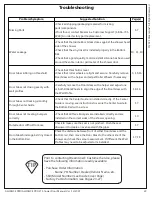 Preview for 28 page of Dreamline Alliance Pro LT SDAT48W700 Installation Instructions Manual