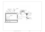 Предварительный просмотр 2 страницы Dreamline DLVG-204 Installation Instructions