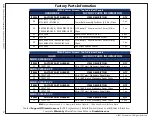 Preview for 38 page of Dreamline LINEA SDLI30W720XTX Series Installation Instructions Manual