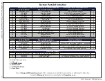 Preview for 29 page of Dreamline SAPPHIRE-V AC VH60W620XXX04 Installation Instructions Manual