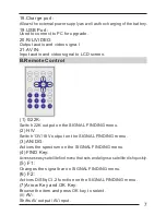 Preview for 7 page of Dreamsky TSF 40 User Manual