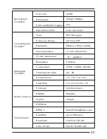 Предварительный просмотр 22 страницы Dreamsky TSF 40 User Manual