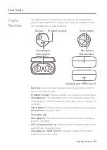 Preview for 5 page of Dreamus Astell & Kern AK TWS UW100 Instruction Book