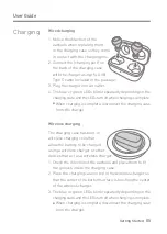 Preview for 6 page of Dreamus Astell & Kern AK TWS UW100 Instruction Book