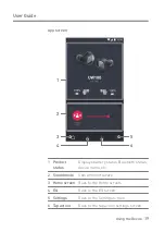 Preview for 20 page of Dreamus Astell & Kern AK TWS UW100 Instruction Book