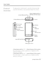 Preview for 4 page of Dreamus Astell & Kern KANN ALPHA Instruction Book