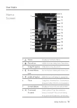 Preview for 19 page of Dreamus Astell & Kern KANN ALPHA Instruction Book