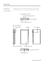 Preview for 4 page of Dreamus Astell & Kern PPF34 Instruction Book