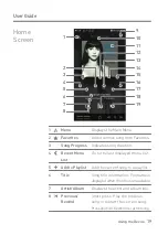 Preview for 20 page of Dreamus Astell & Kern PPF34 Instruction Book