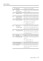 Preview for 21 page of Dreamus Astell & Kern PPF34 Instruction Book