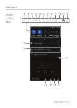 Preview for 22 page of Dreamus Astell & Kern PPF34 Instruction Book