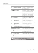 Preview for 24 page of Dreamus Astell & Kern PPF34 Instruction Book