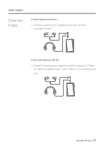 Preview for 8 page of Dreamus Astell & Kern PPS22 Instruction Book